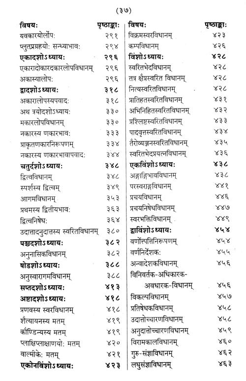 Taittiriyapratisakhya of Krishnayajurveda ( CSS 130 )